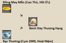 Kiếm Thế